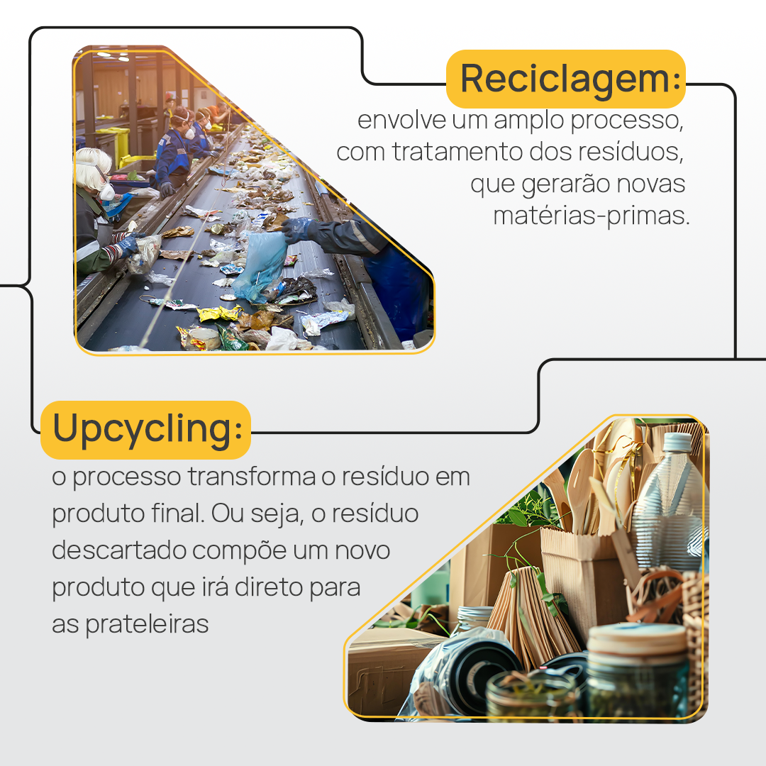 Reciclagem e upcycling: entenda a diferença - Aciub